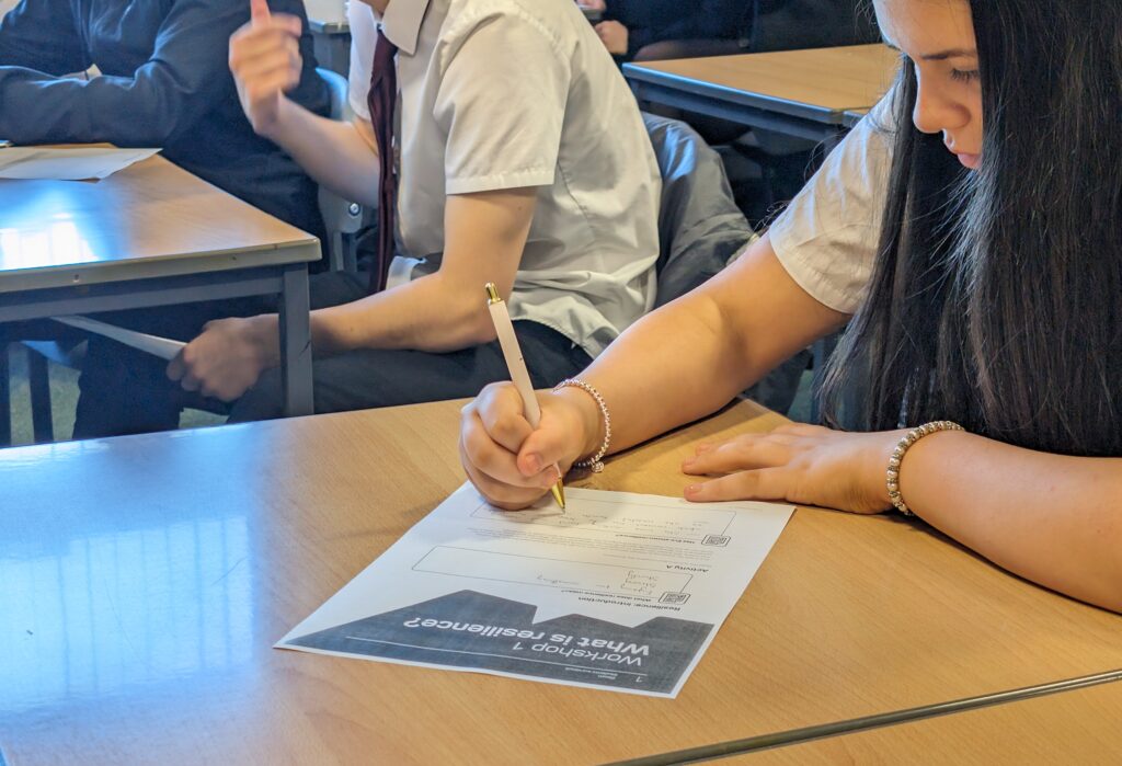 young people, self-awareness, resilience
