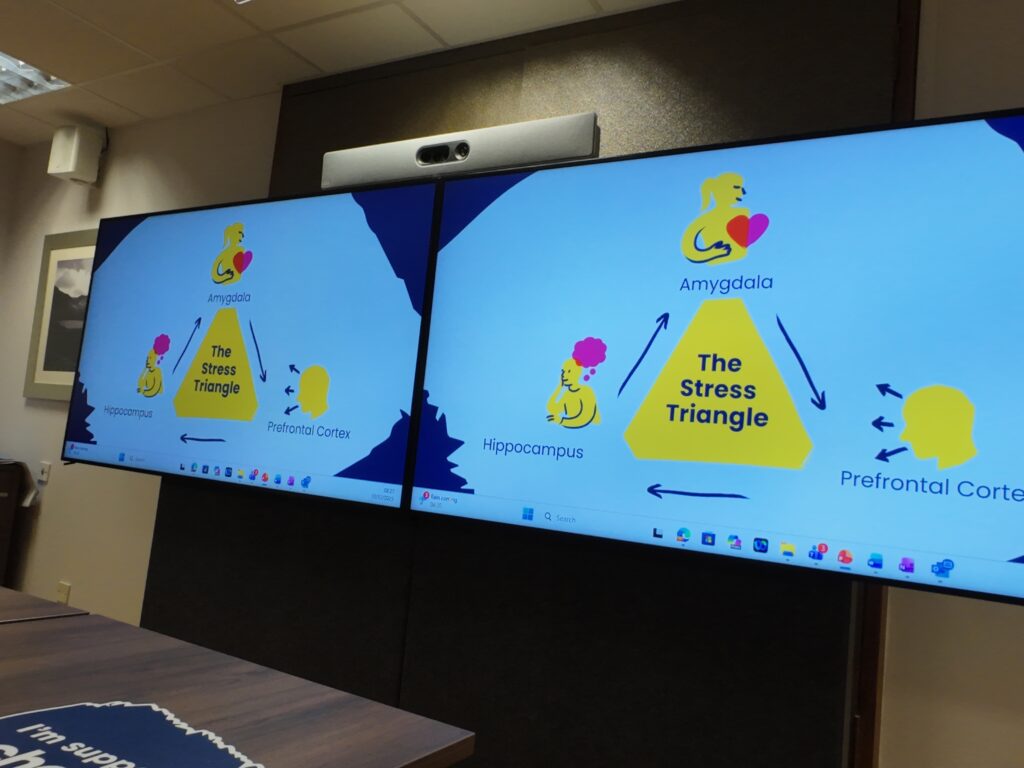 Training delivered to Drax - Change Mental Health