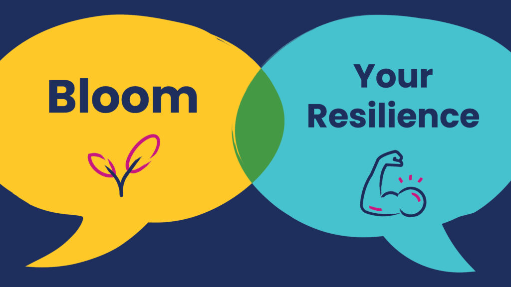 Two overlapping speech bubbles—yellow Bloom on the left and teal Your Resilience on the right—with a small plant sprout and a flexed arm illustration.